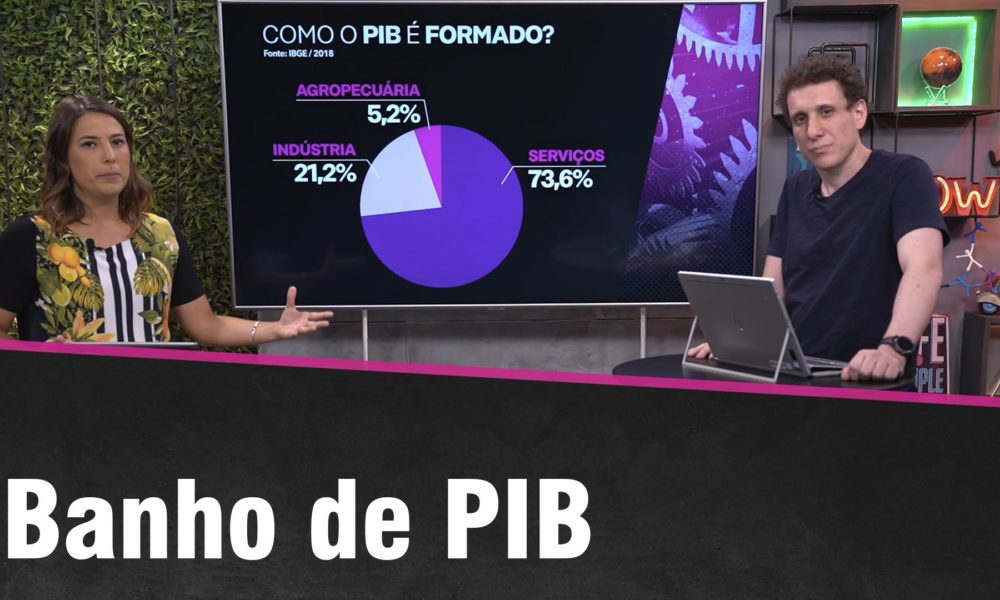 Samy: Deciframos o PIB e os dados confusos que você vê por aí