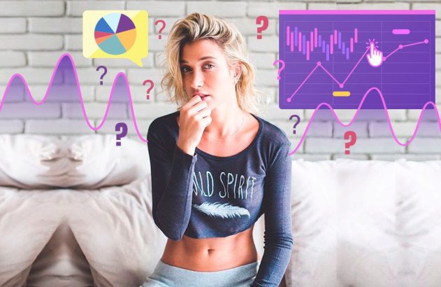 Gabruela Pugliesi day trade