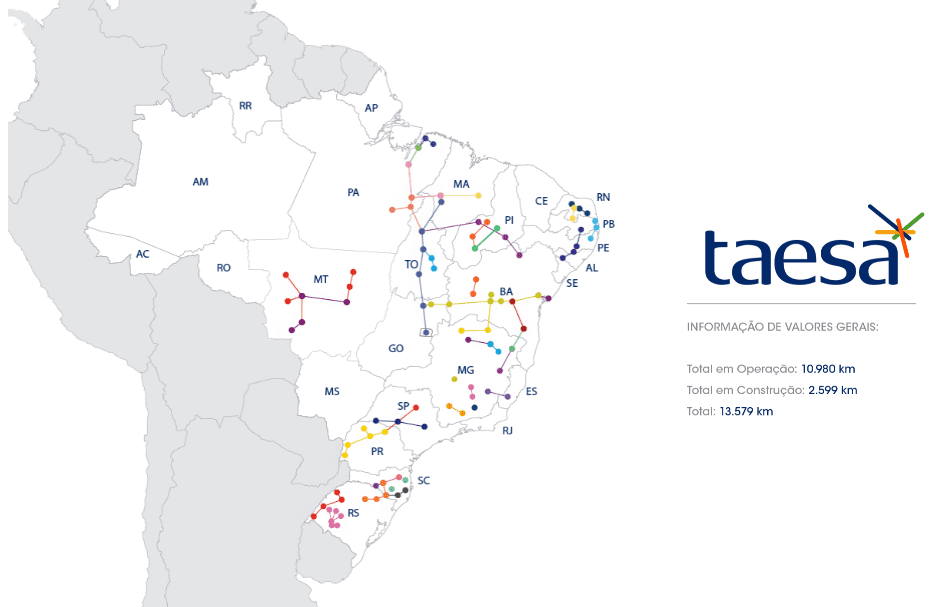 Mapa do Brasil: Rede elétrica da Taesa em operação e construção.
