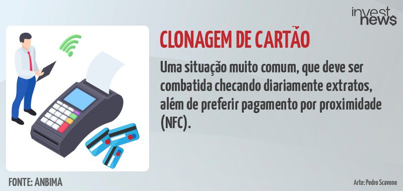 Ilustração sobre clonagem de cartão: pessoa usando terminal de pagamento, cartões e símbolo de NFC.