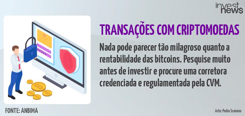 Ilustração de homem com cadeado protegendo transações em computador com bitcoins.