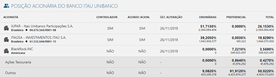 Tabela de estatísticas de downloads exibindo arquivos, contagem de downloads, tamanho e médias, com totais.
