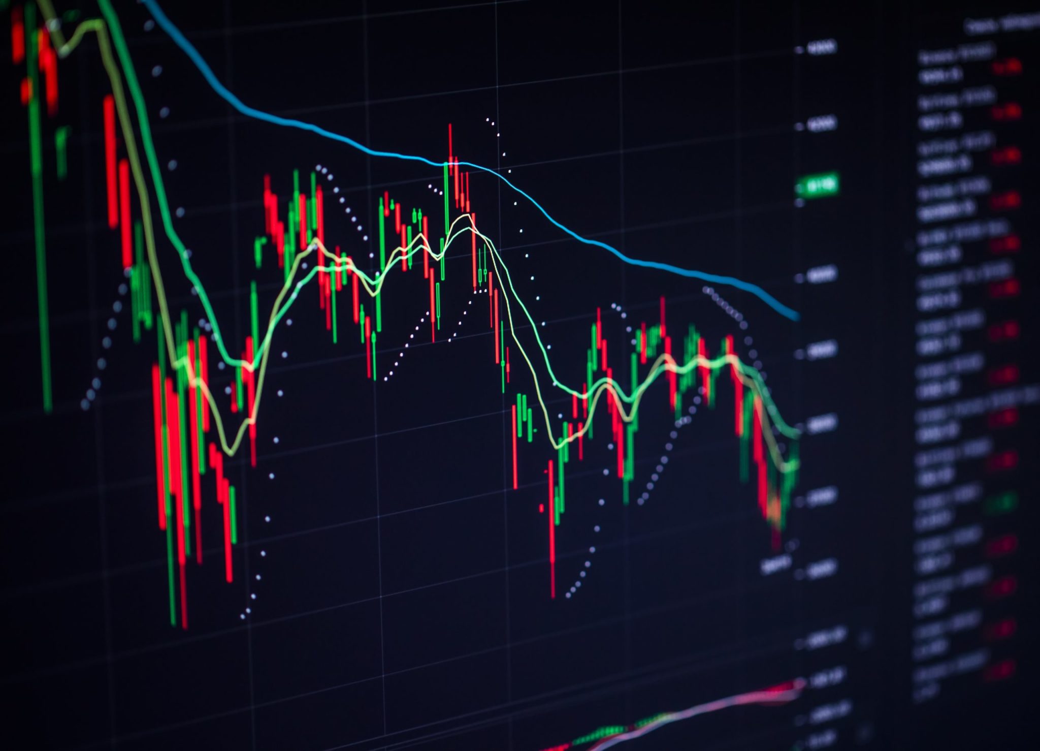 gráfico do mercado financeiro