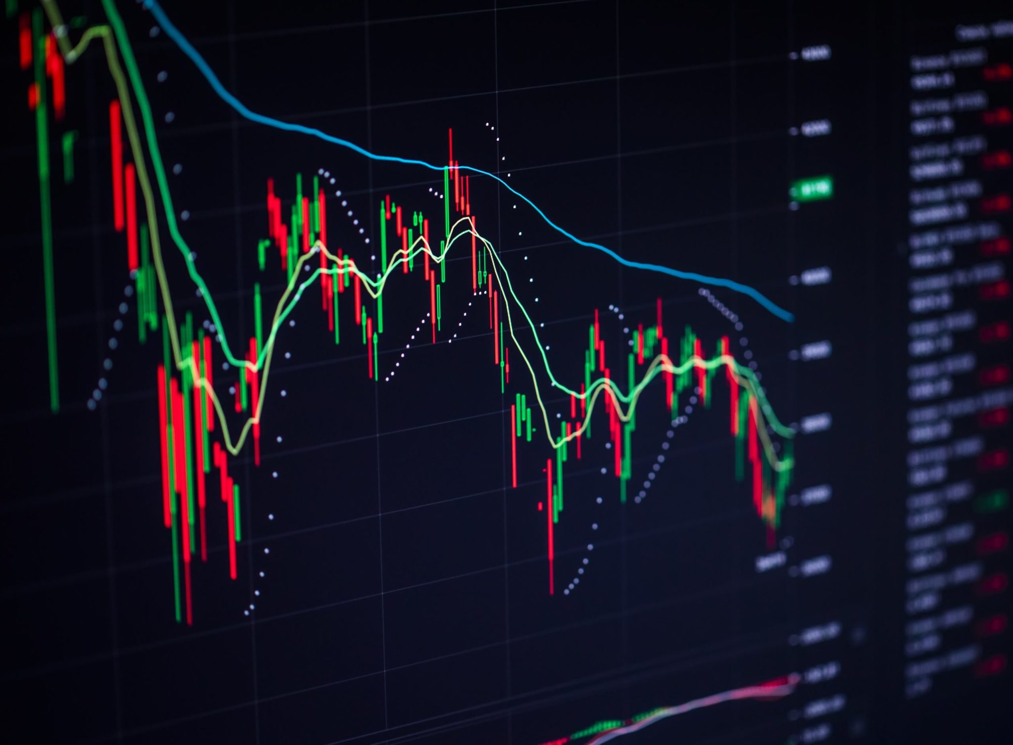 Painel com desempenho de ações ibovespa