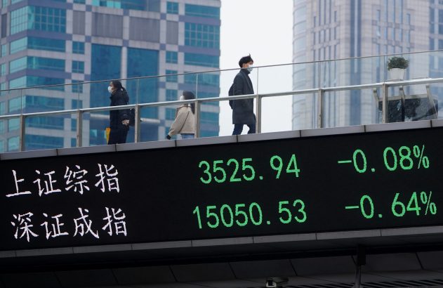 Telão xangai ibovespa