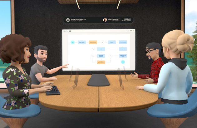 Quatro avatares em reunião virtual exibem um fluxograma "Digital Flow" em tela compartilhada.