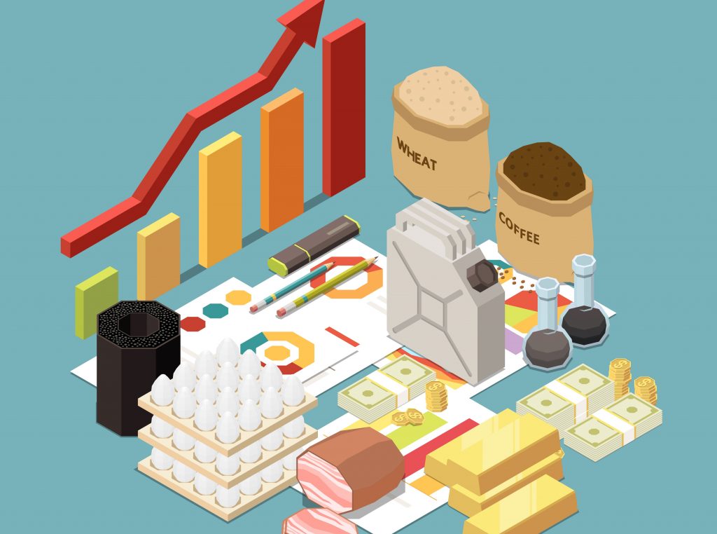 commodities