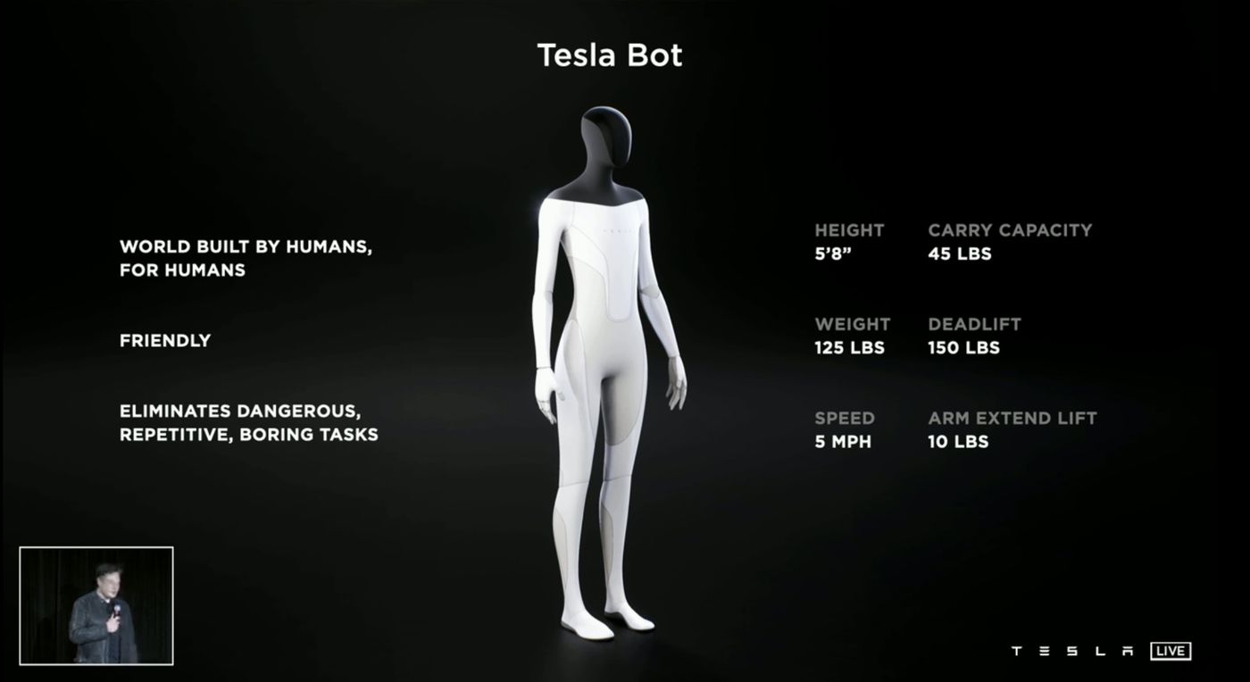 Tesla Bot: Musk anuncia novo projeto de inteligência artificial da Tesla