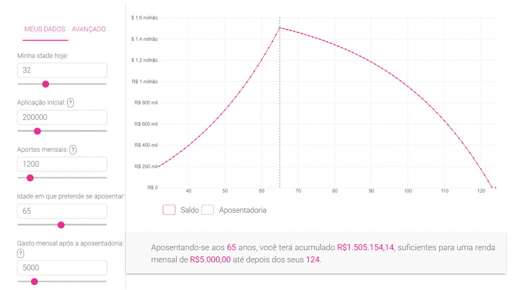 Calculadora da aposentadoria