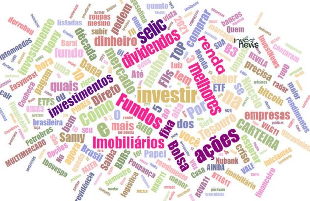 Nuvem de palavras em português sobre investimentos, incluindo termos como ações, fundos e mercado financeiro.