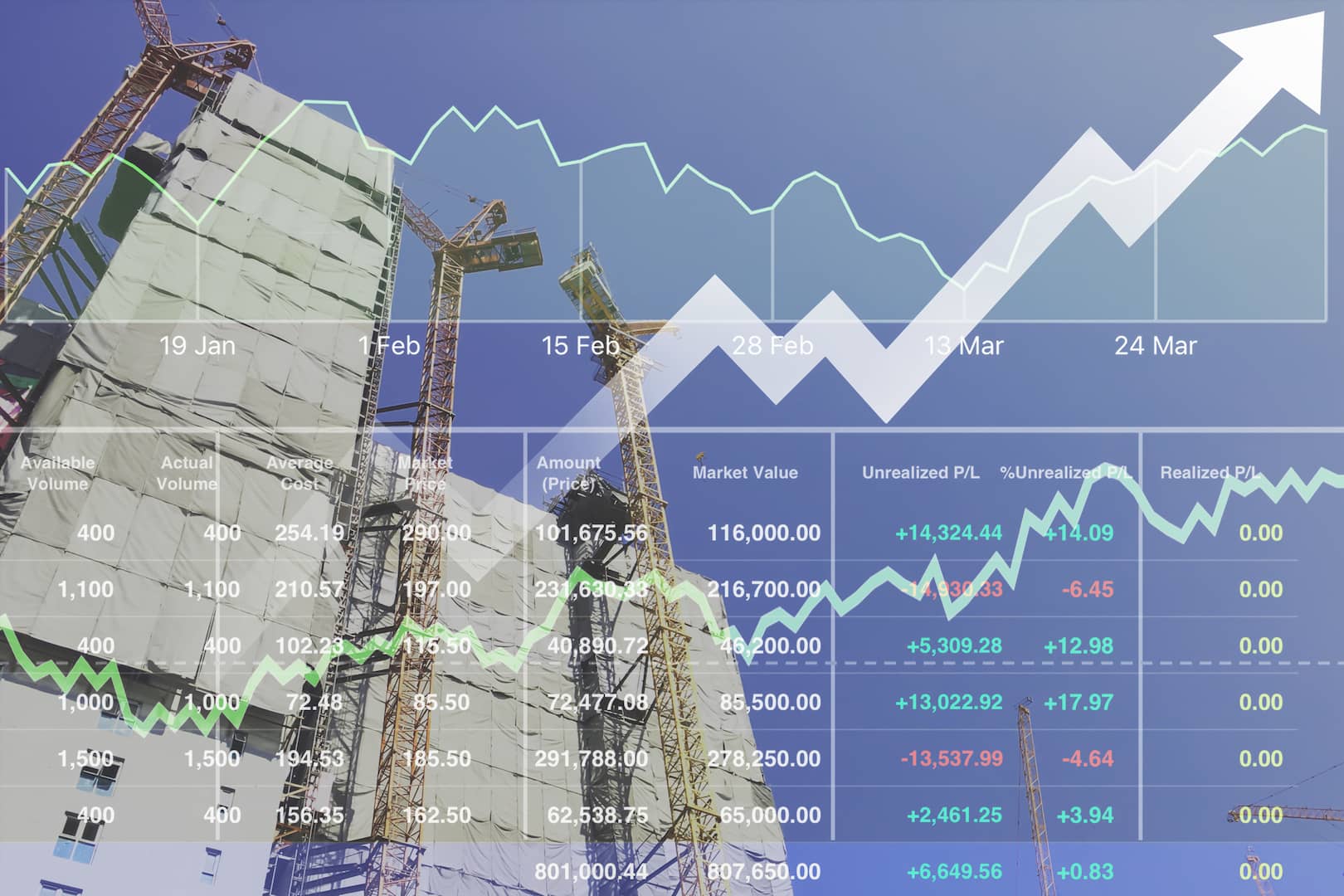 Ilustração de gráficos com números de market value simulando operação dos fundos imobiliários baratos