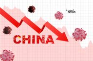 Gráfico com seta vermelha em queda, a palavra 'CHINA' e vírus, representando impacto da pandemia na economia chinesa.