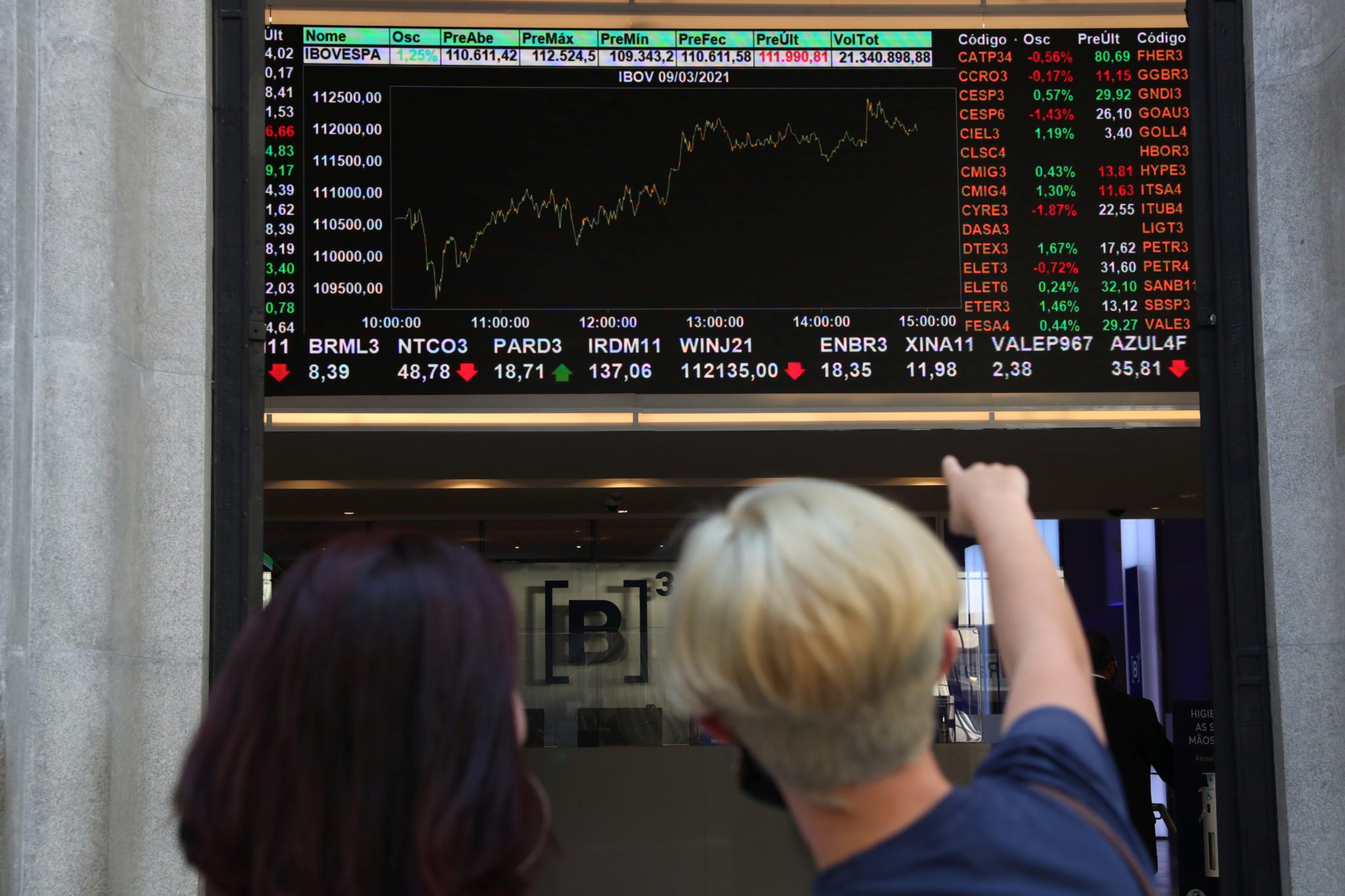 Duas pessoas observam um grande painel digital exibindo cotações da bolsa de valores, com uma delas apontando para a tela.