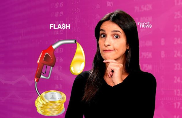 Mulher pensativa ao lado de bico de combustível com gota de óleo e euros, sobre fundo financeiro com 'FLASH InvestNews'.