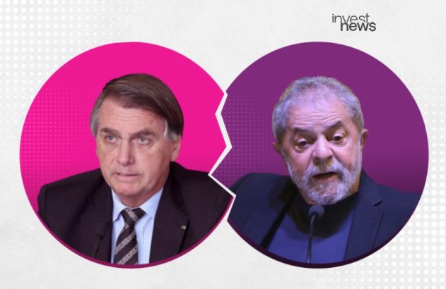 Lula e Bolsonaro