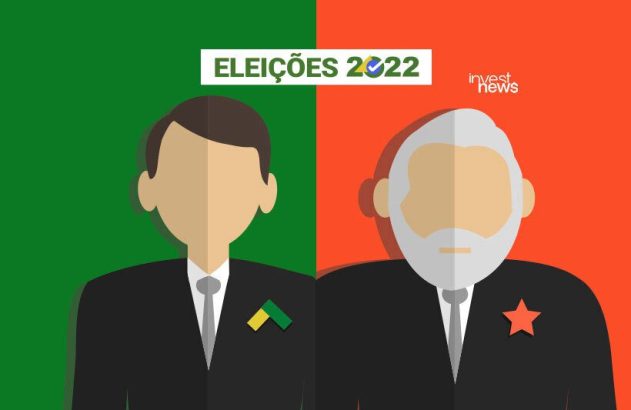 Lula e Bolsonaro