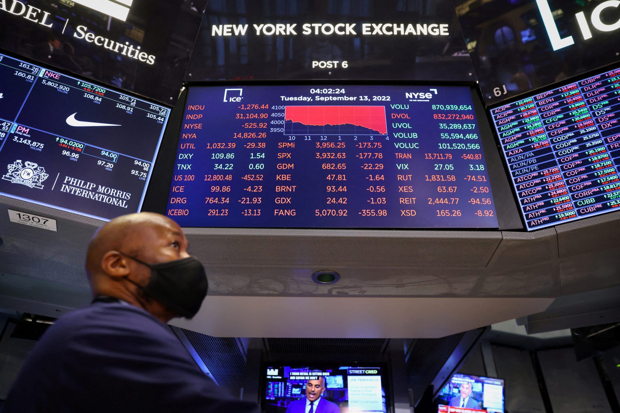 Homem mascarado olha para painéis da Bolsa de Nova York exibindo cotações e gráficos financeiros de empresas.