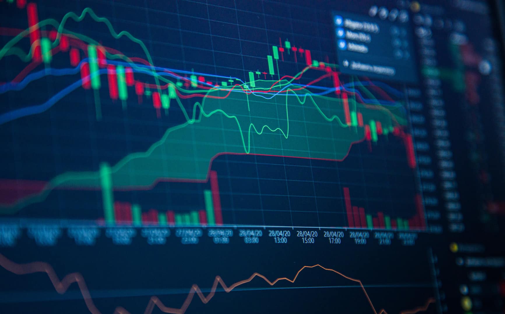 A imagem mostra um monitor exibindo um gráfico de candlestick. (Foto: Shutterstock / Xalien)