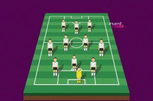 Imagem ilustrativa do simulador de carteiras de ações do InvestNews