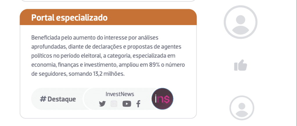 Cartão de conteúdo "Portal especializado" com texto sobre InvestNews ganhando 13.2M de seguidores. Ícones sociais visíveis.