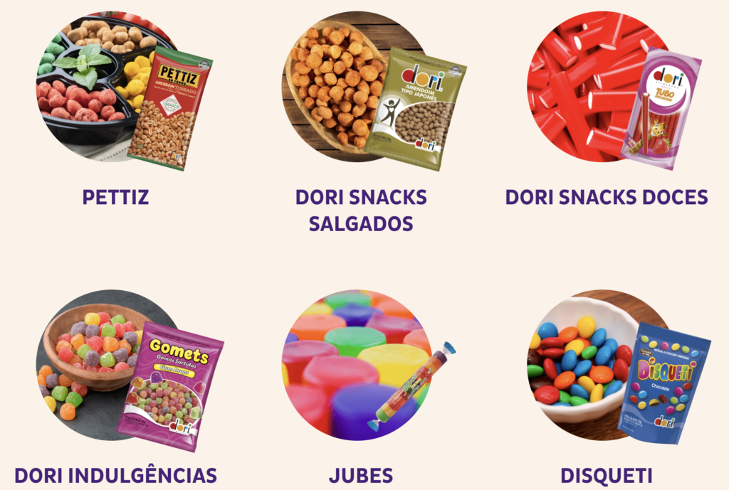 6 imagens de produtos Dori: salgados, doces, balas, jujubas e confeitos.