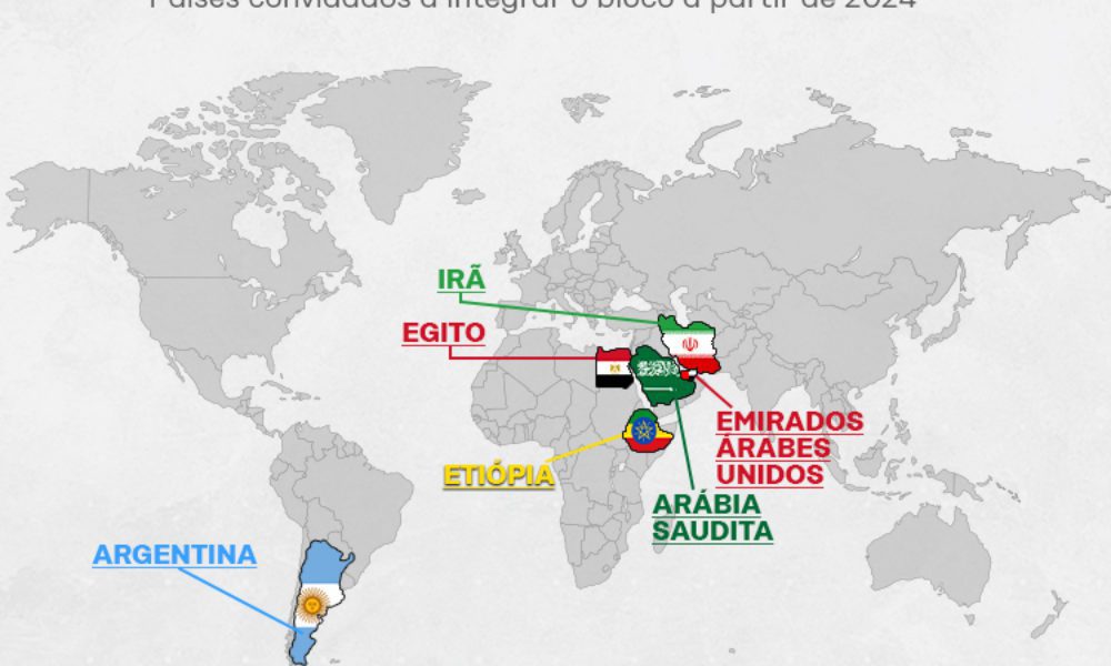 Brasil descarta moeda comum do Brics, mas quer reduzir dependência do dólar