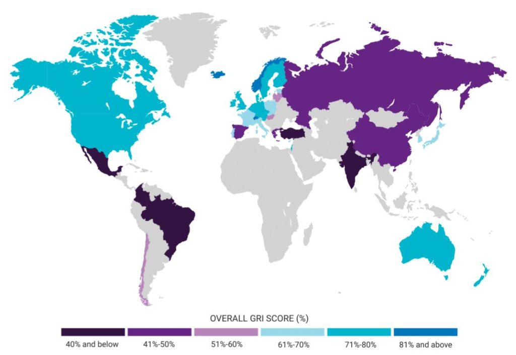 Mapa-múndi exibindo pontuações GRI por país. Cores de roxo (40% e abaixo) a azul (81% e acima) indicam faixas.