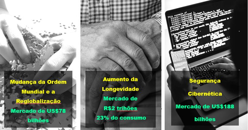 Três painéis P&B: mãos ilustram recuperação, independência e segurança digital, com dados de impacto social.