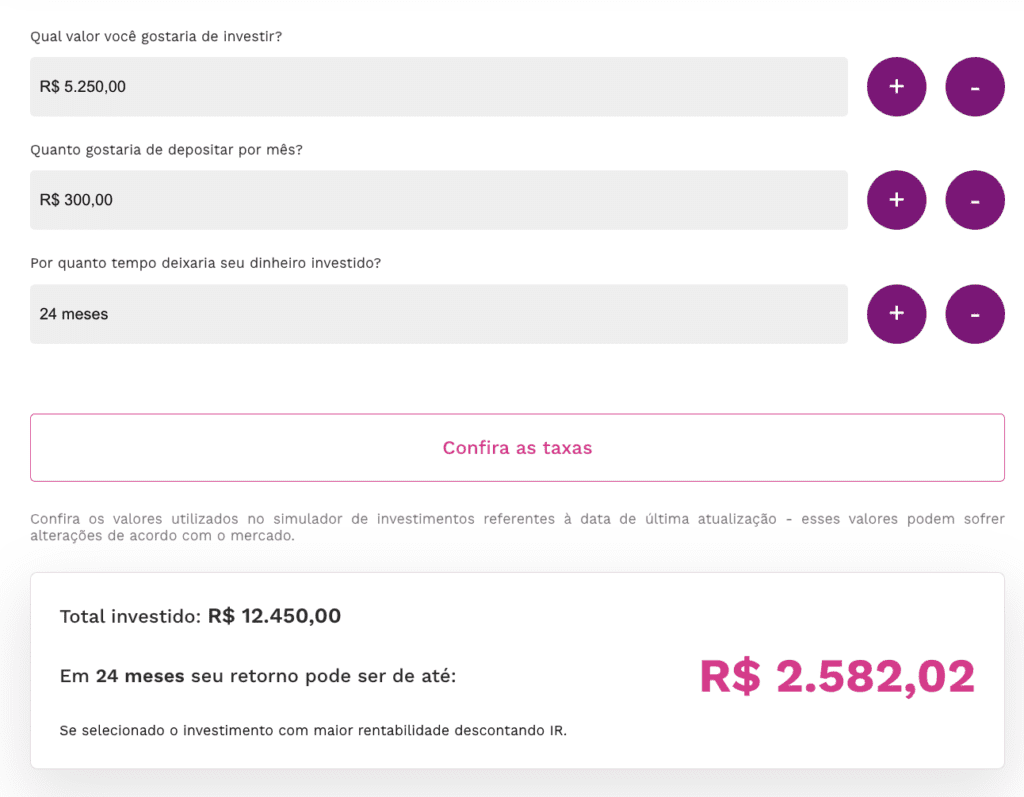 Simulador financeiro: inputs de investimento e retorno estimado de R$ 2.582,02 em 24 meses sobre R$ 12.450,00 investidos.