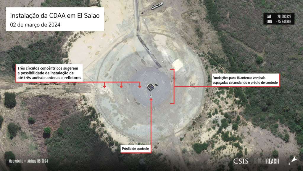 Foto aérea: Instalação de CDAA em El Salao (02/03/2024), com grande escavação circular e fundações para antenas.