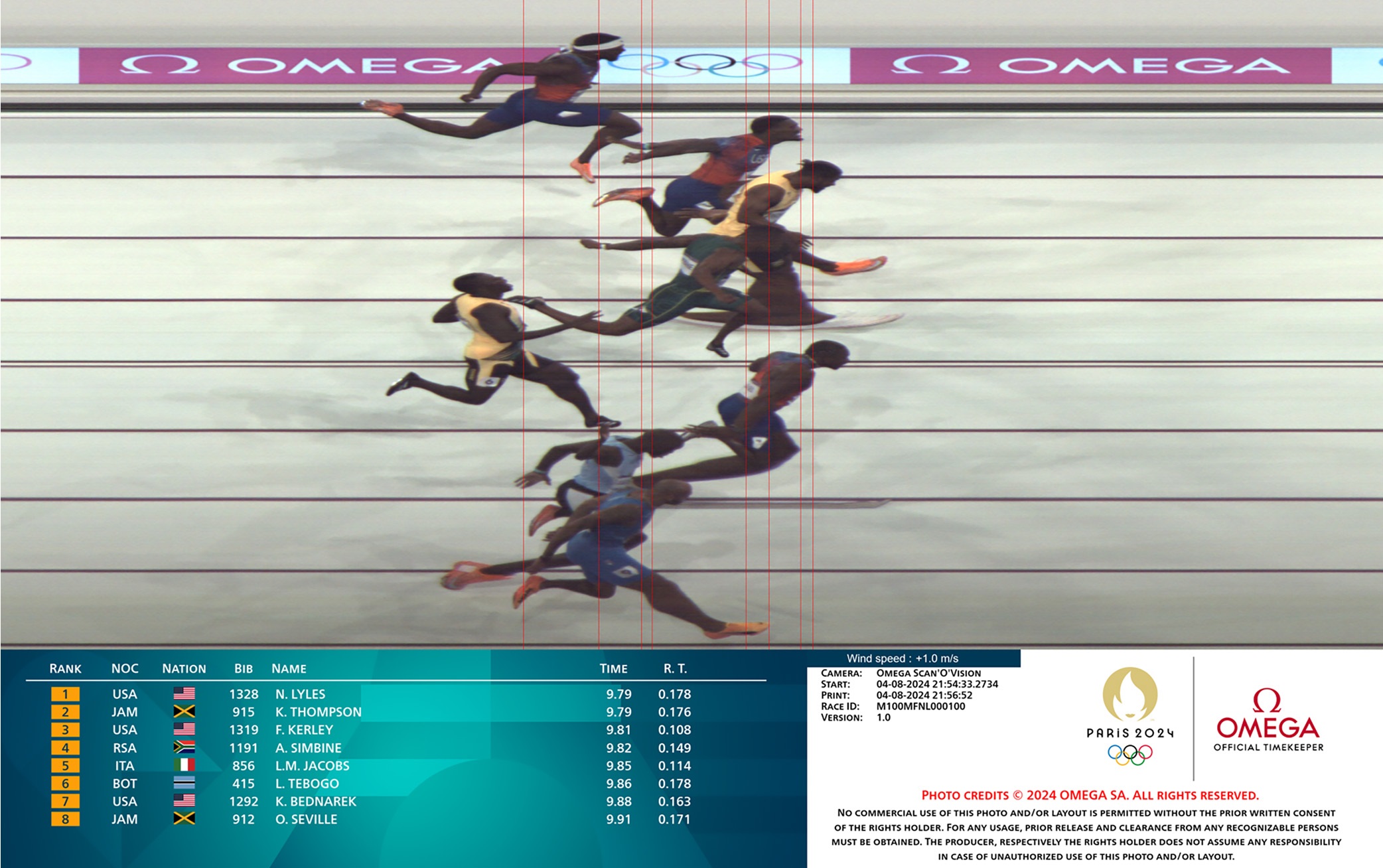 Corrida de velocidade: Oito atletas cruzam a linha de chegada. Tabela de resultados, logos Omega e Paris 2024.