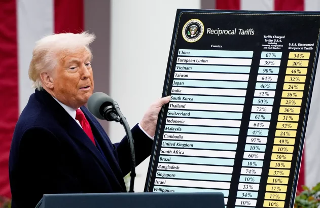 O presidente dos EUA, Donald Trump, painel grande exibindo uma tabela de tarifas recíprocas. A tabela lista as tarifas cobradas por vários países nos Estados Unidos e as tarifas aplicadas pelos EUA em retorno. Os países mencionados são China, União Europeia, Vietnã, Taiwan, Japão, Índia, Coreia do Sul, Tailândia, Suíça, Indonésia, Malásia, Camboja, Reino Unido, África do Sul, Brasil, Bangladesh, Singapura, Israel e Filipinas. A tabela contém números percentuais das tarifas de ambos os lados. Ao fundo, há uma bandeira com um padrão vermelho e branco.