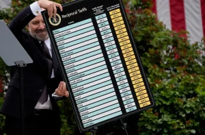 Quadro elaborado pelo governo Trump para anunciar tarifas recíprocas