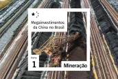 cenas de mineração