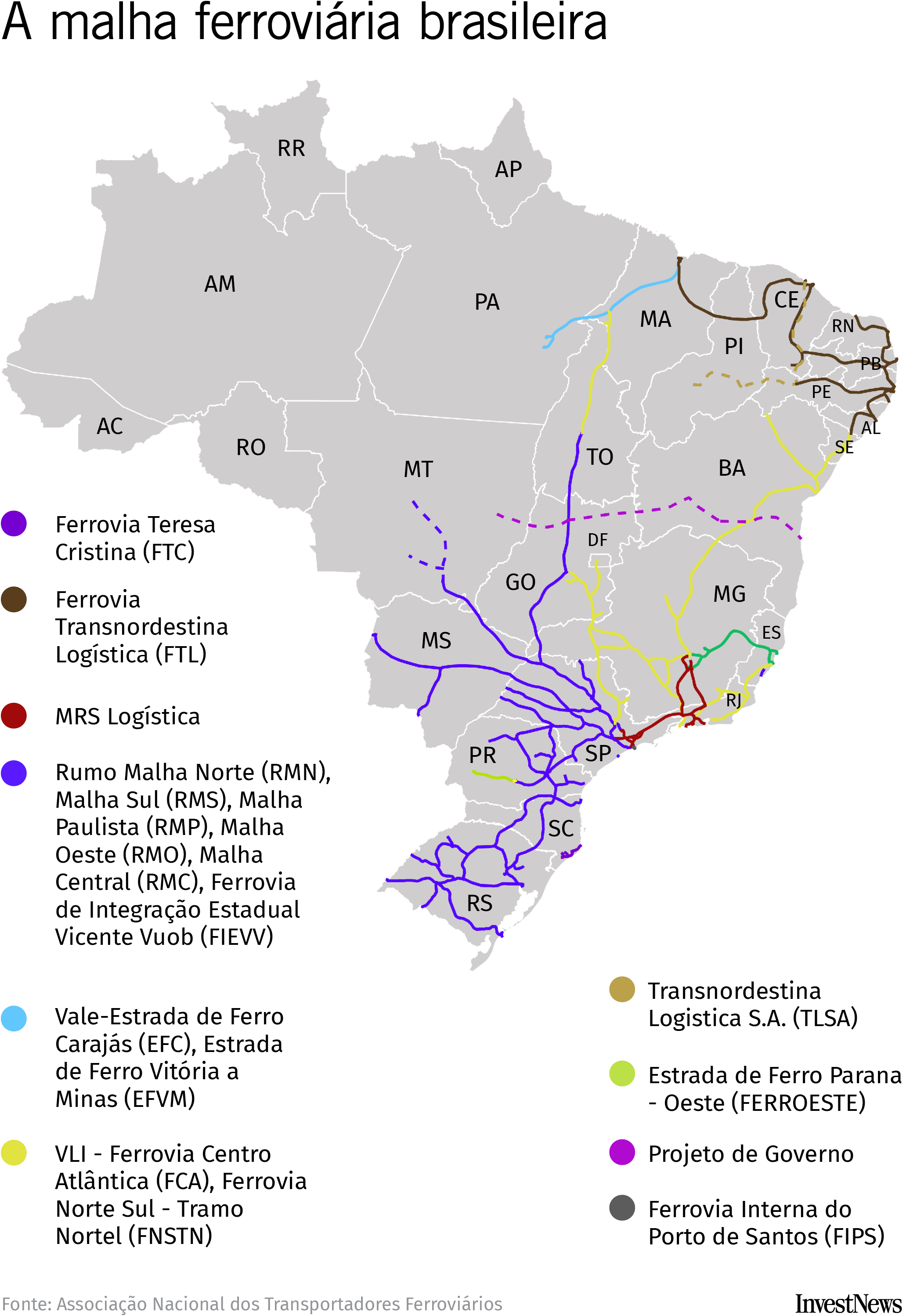 Mapa da malha ferroviária brasileira mostra a concentração das linhas férreas nas regiões Sul, Sudeste e parte do Centro-Oeste, com destaque para trechos operados por grupos como Rumo, Vale, VLI e MRS Logística.