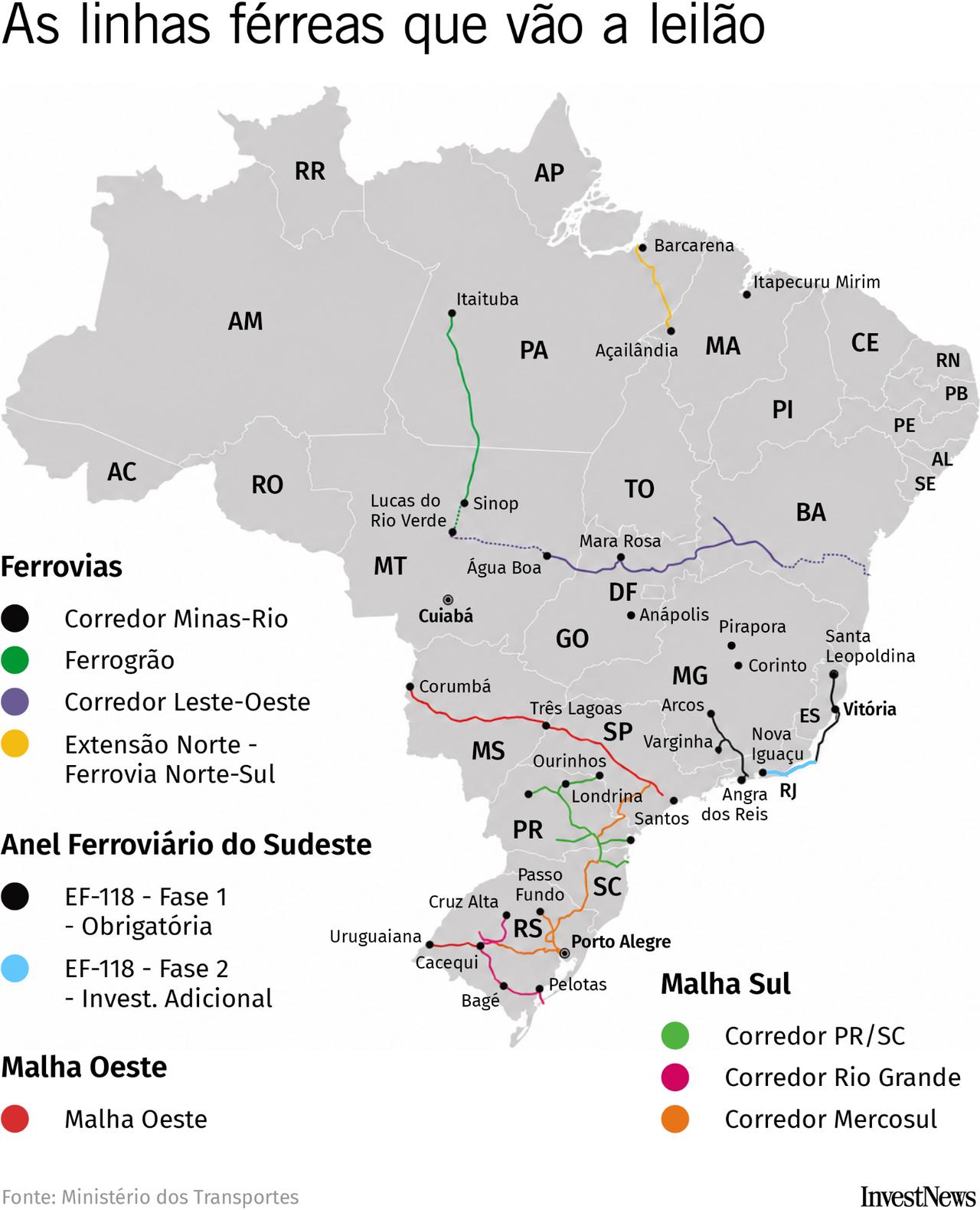 Mapa destaca as principais linhas férreas que o governo pretende levar a leilão em 2026, incluindo projetos como Ferrogrão, Corredor Leste-Oeste, Anel Ferroviário do Sudeste e trechos das malhas Sul e Oeste.